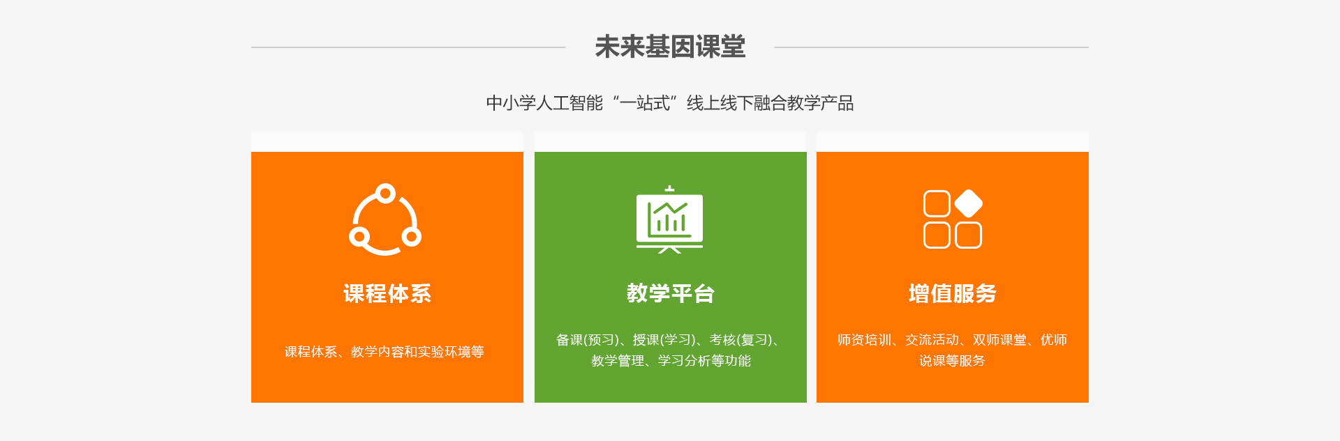 首页 未来基因 首页 未来基因